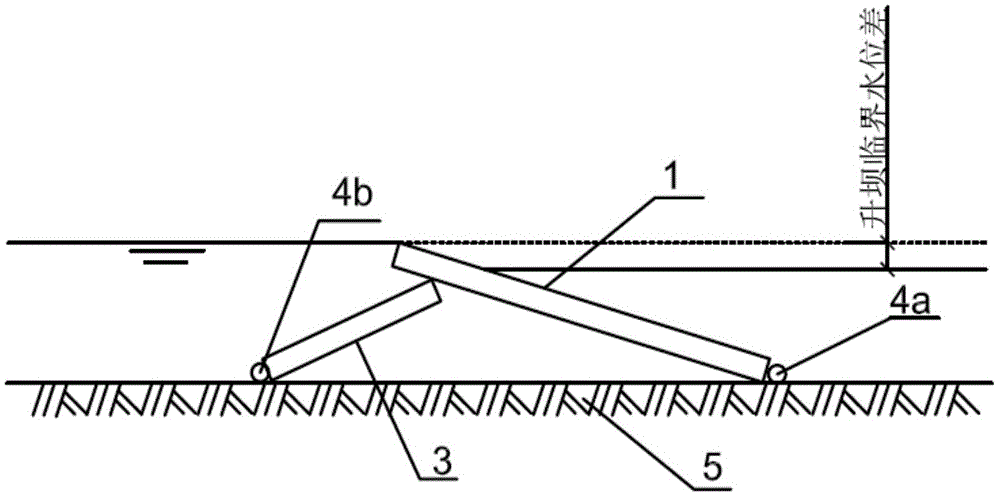 Hydraulic automatic-control water retaining dam with stay ropes