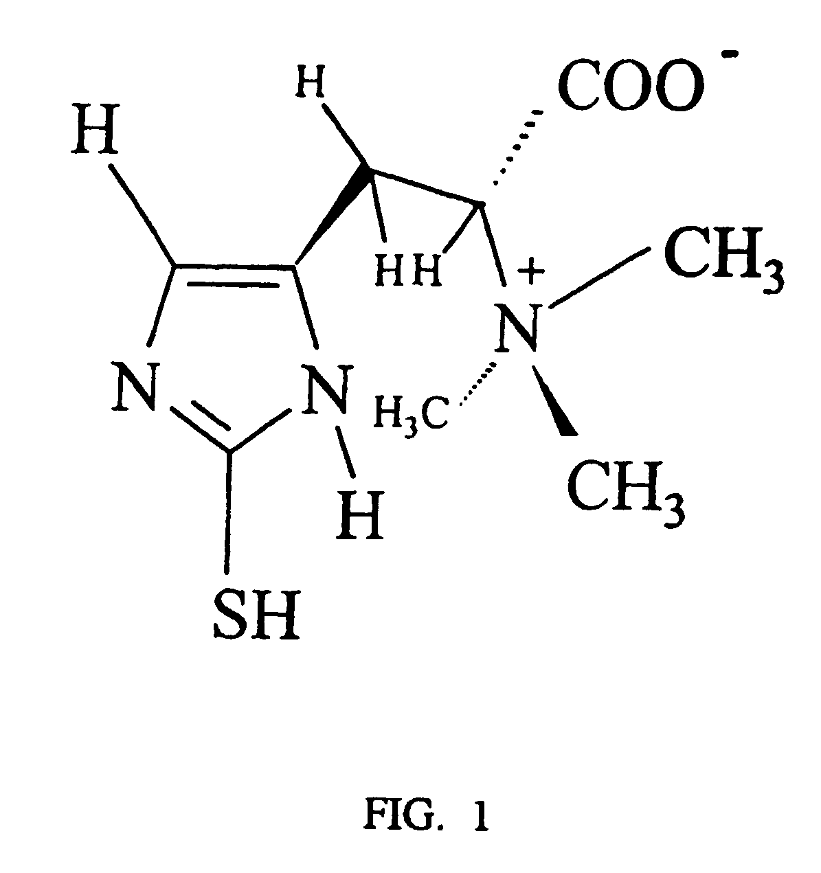 Neuroprotectant methods, compositions, and screening methods thereof