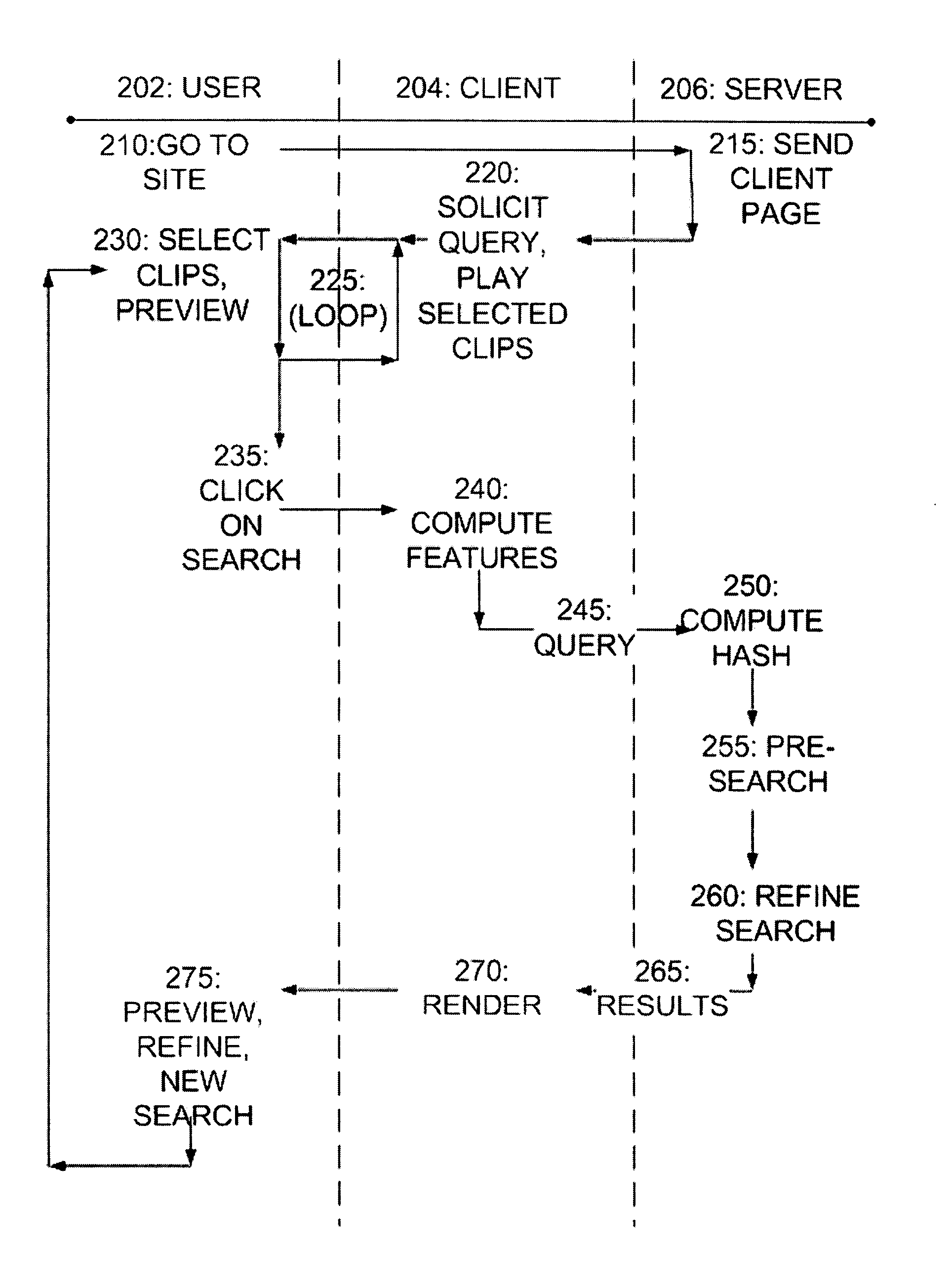 Method and system for music information retrieval