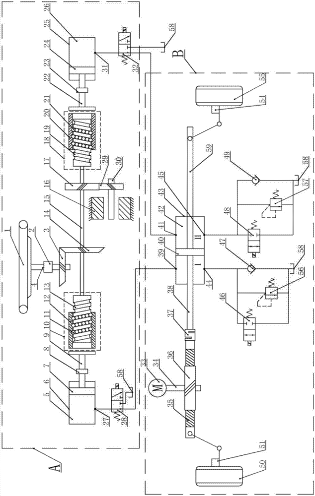 Multi-mode Automotive Steering-by-Wire System