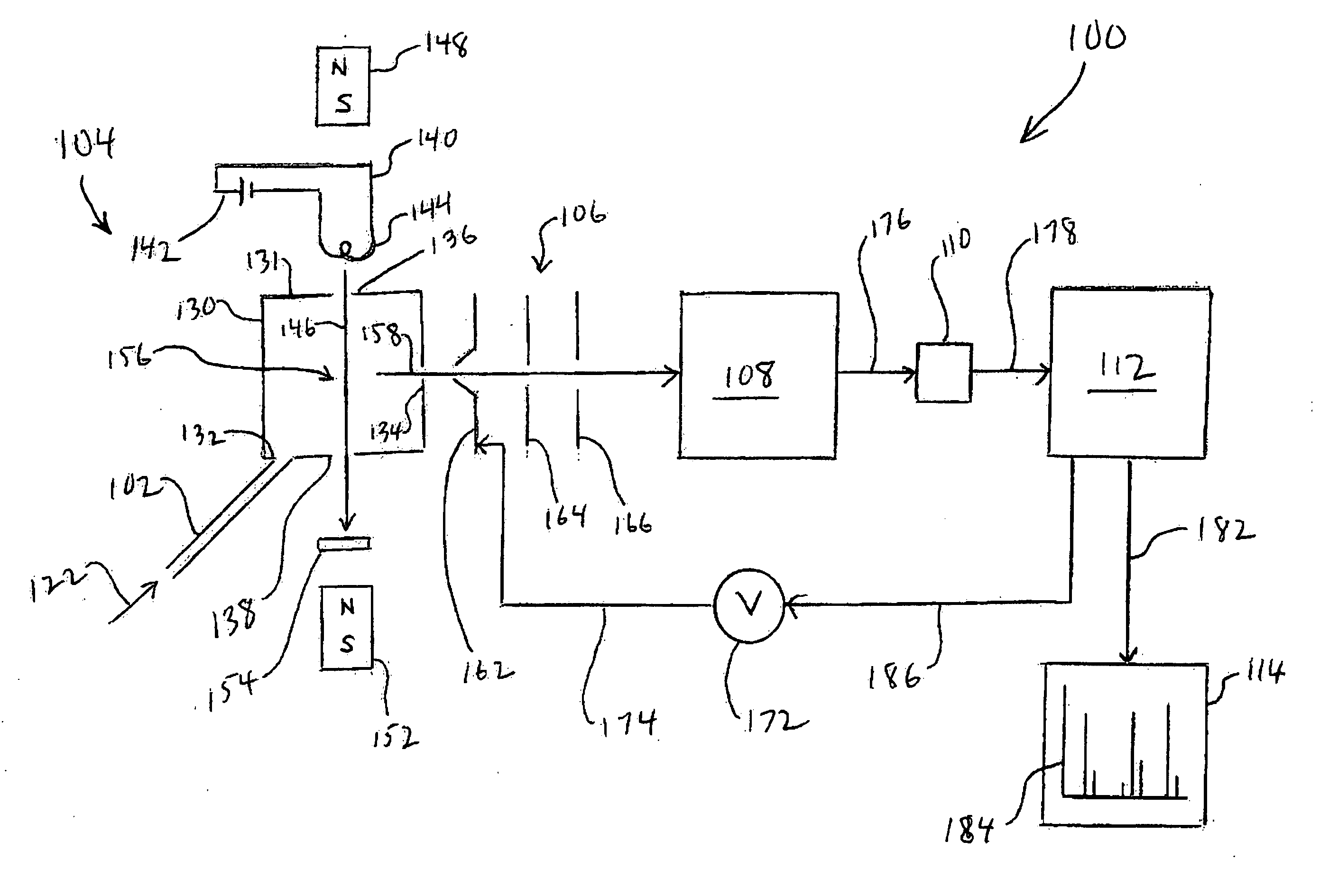 Method for controlling space charge-driven ion instabilities in electron impact ion sources