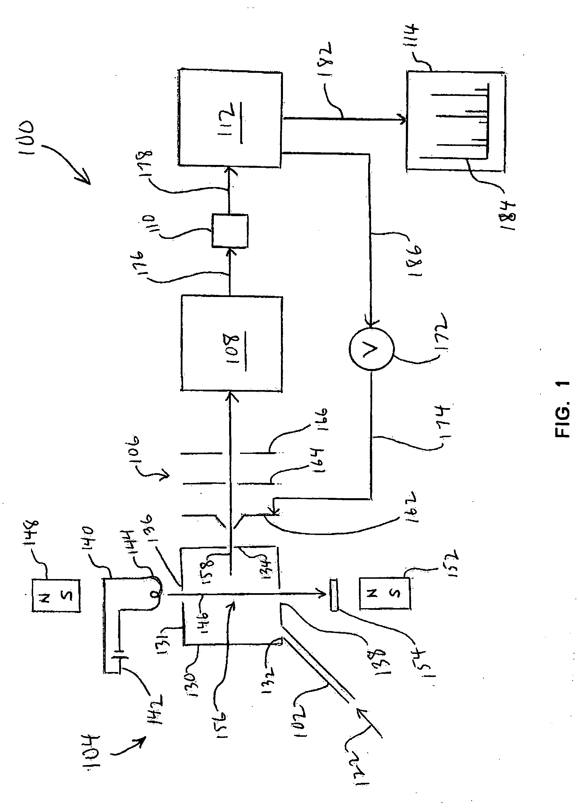 Method for controlling space charge-driven ion instabilities in electron impact ion sources