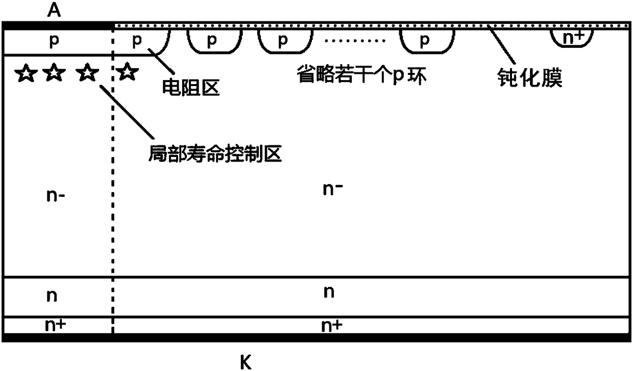 Manufacturing method of high-voltage fast soft recovery diode