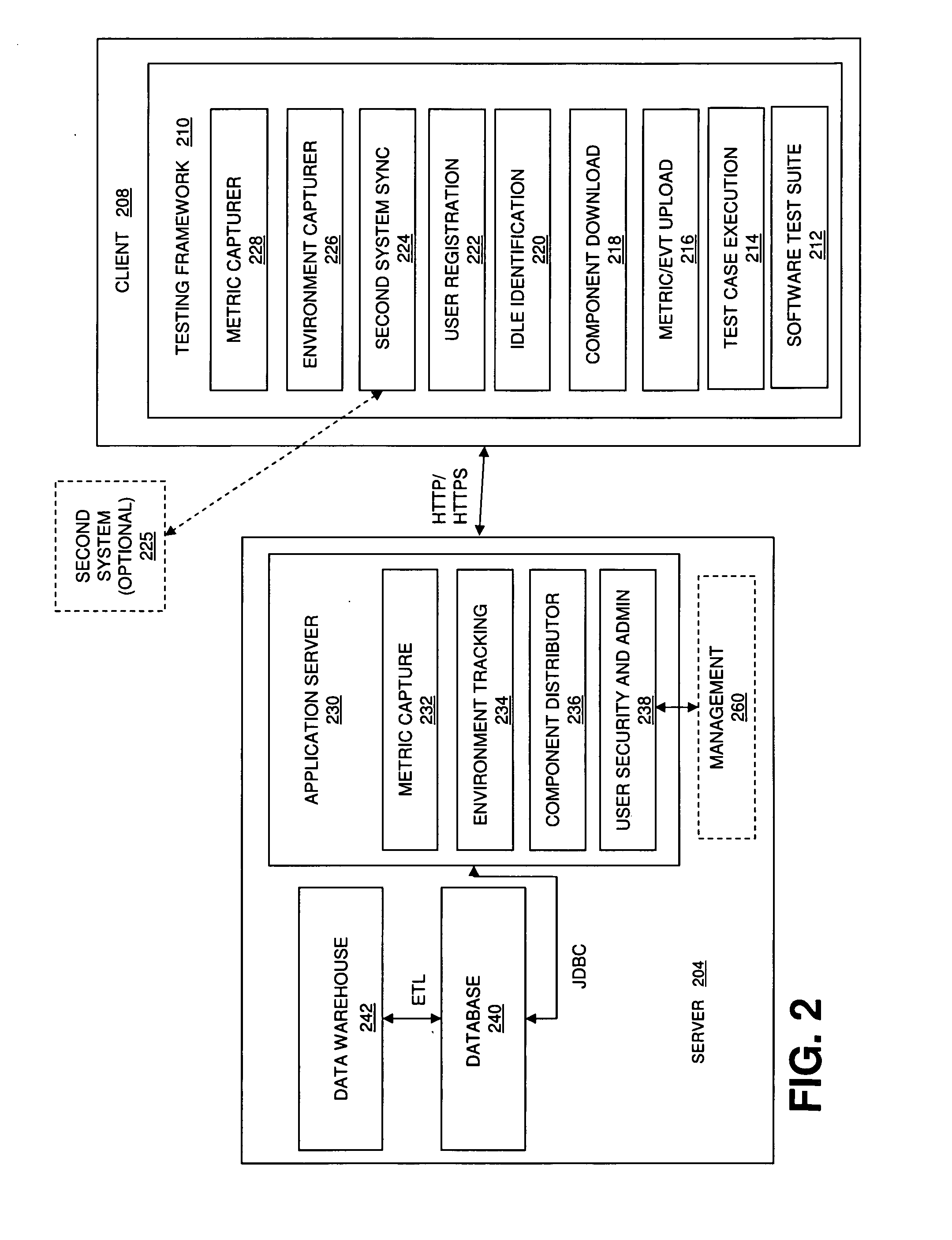 System and method for distributed software testing