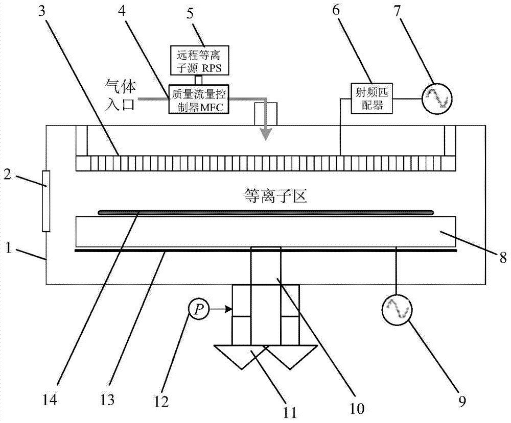 Process chamber air distribution adjustment-oriented chemical vapor deposition (CVD) equipment spray header