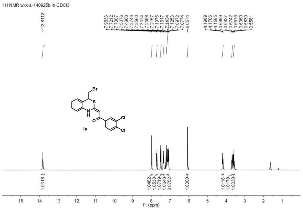 A kind of synthetic method of benzo[1,3]-tetrahydrothiazine derivative