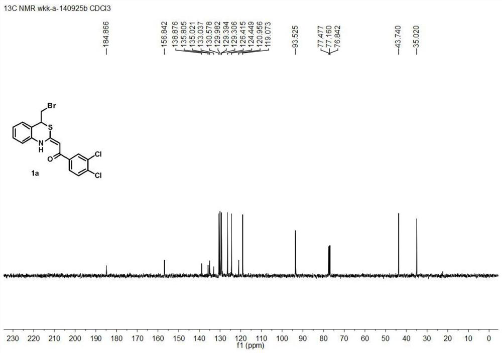 A kind of synthetic method of benzo[1,3]-tetrahydrothiazine derivative