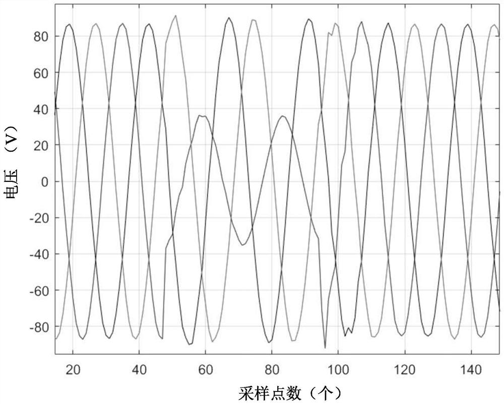 Method for judging power grid fault occurrence reason based on calculation of transition resistance