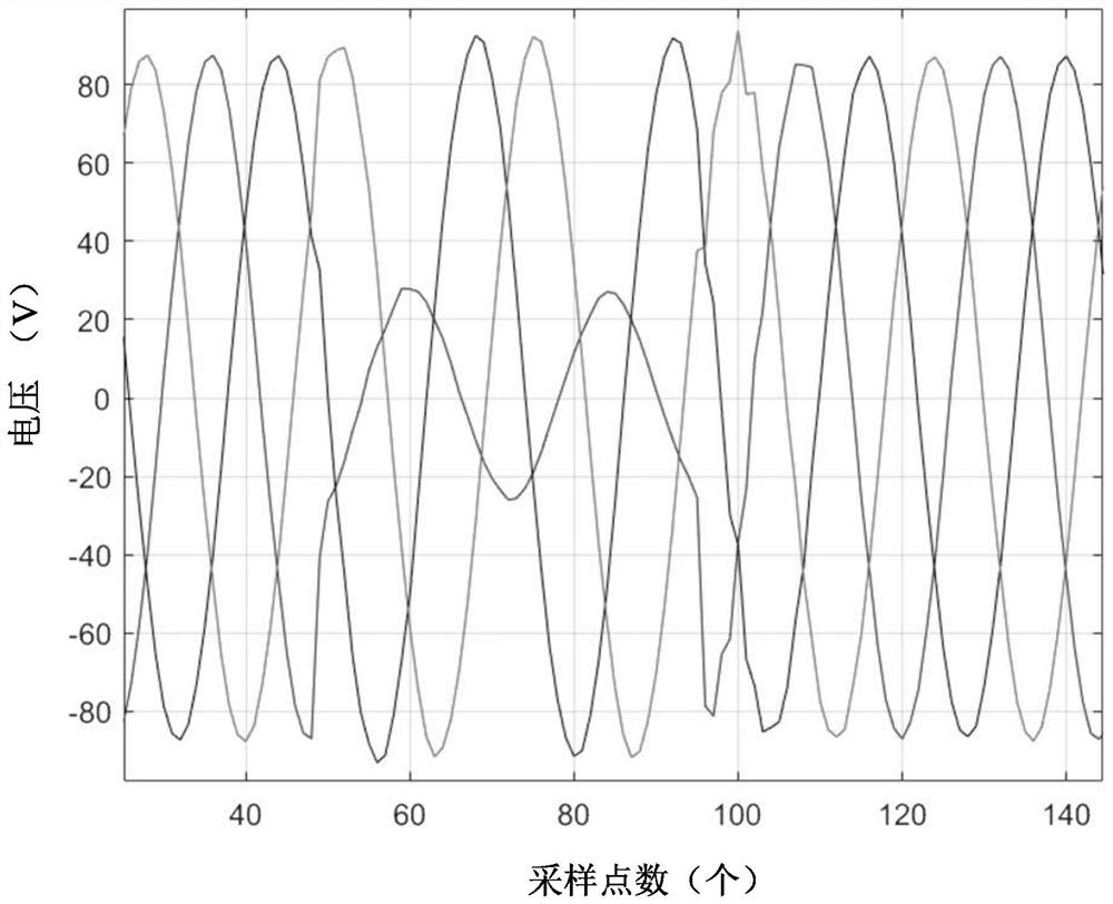 Method for judging power grid fault occurrence reason based on calculation of transition resistance