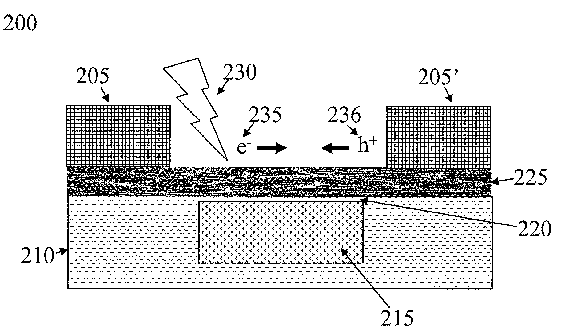 Electromagnetic and thermal sensors using carbon nanotubes and methods of making same