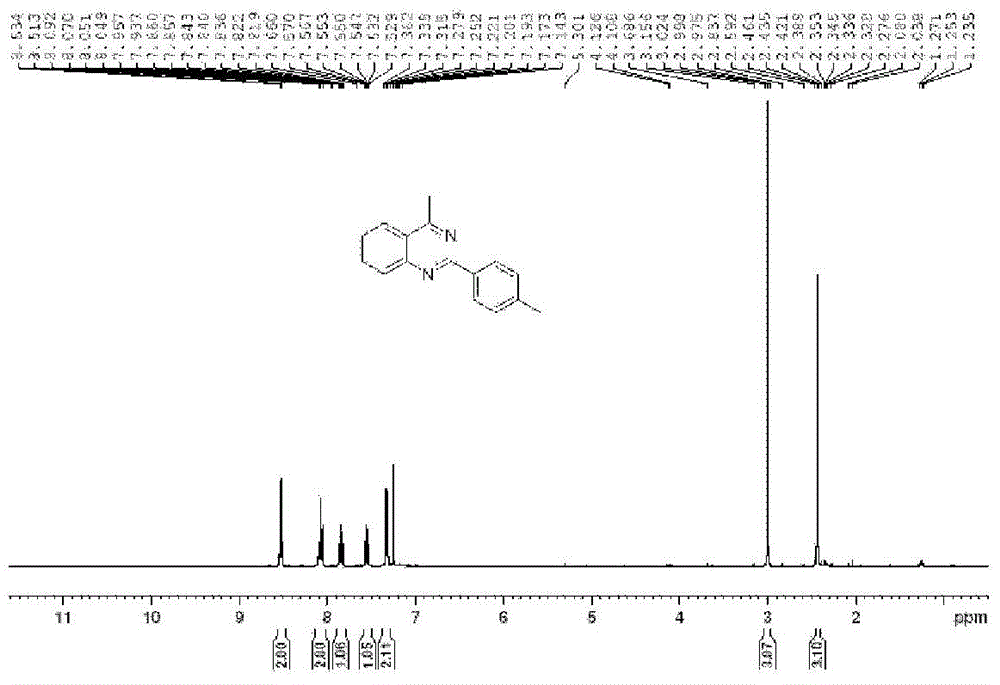 Preparation method for gold nanometer catalyst, and obtained catalyst product and application thereof