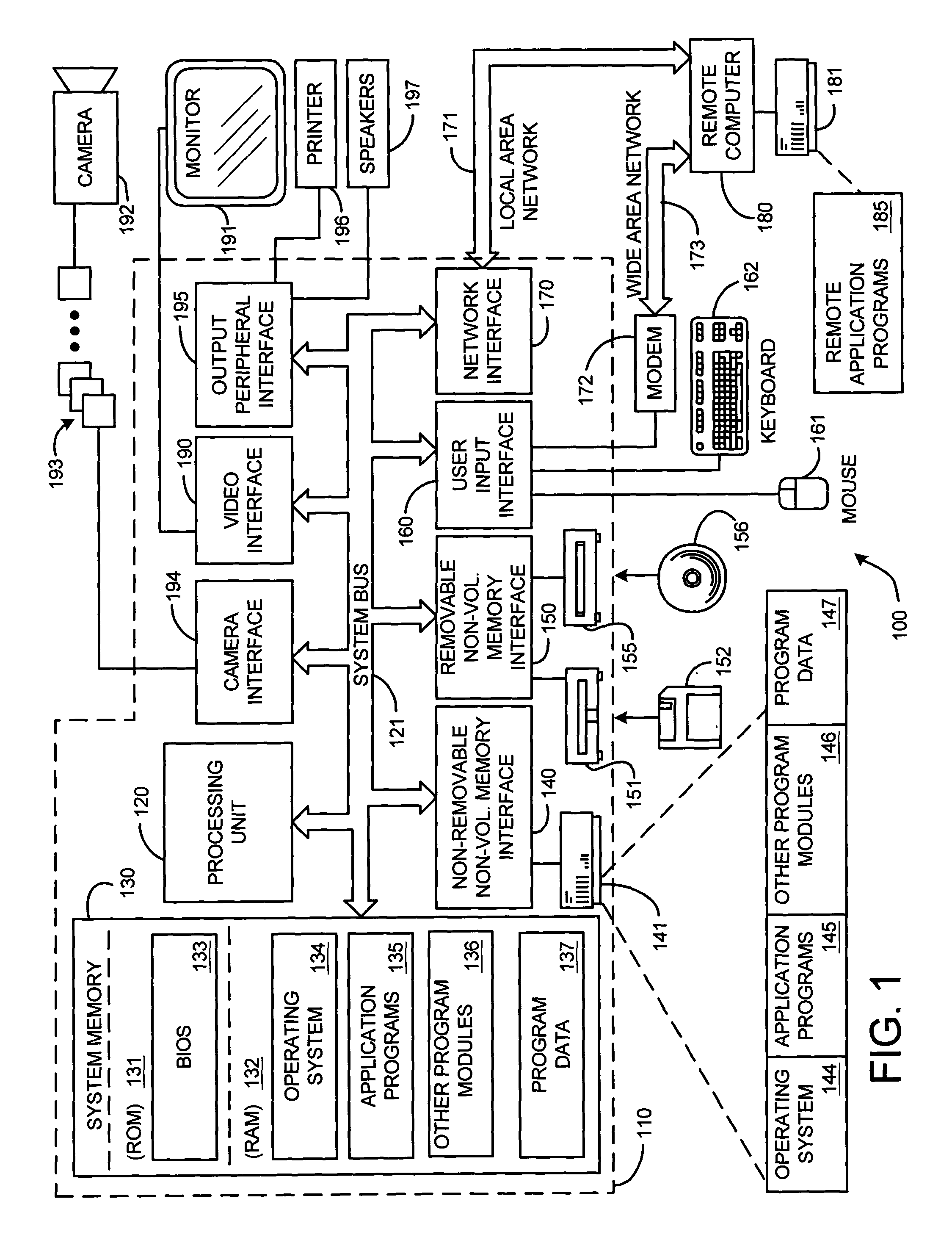 System and method for fast on-line learning of transformed hidden Markov models