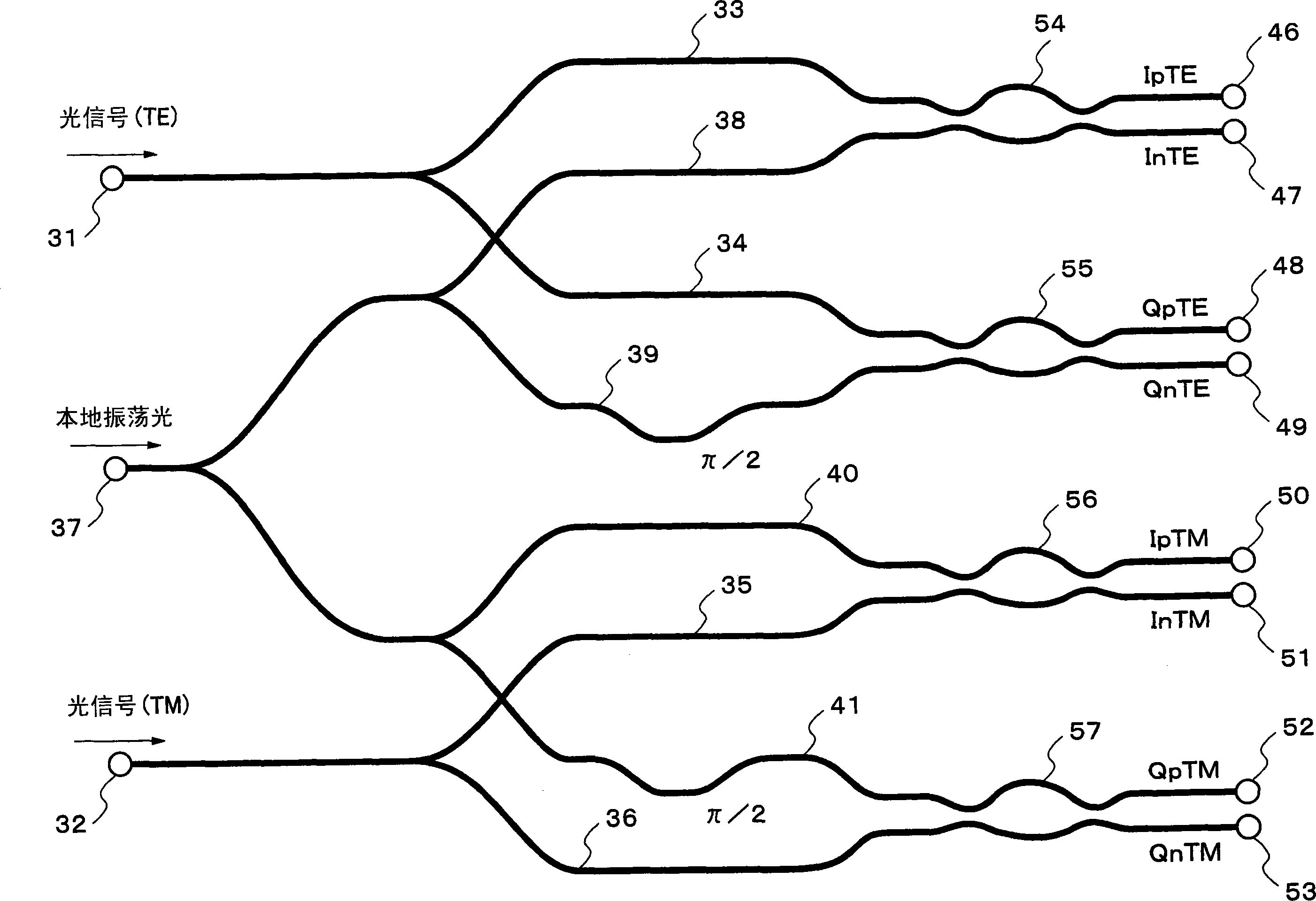 Optical waveguide device and manufacturing method of optical waveguide device