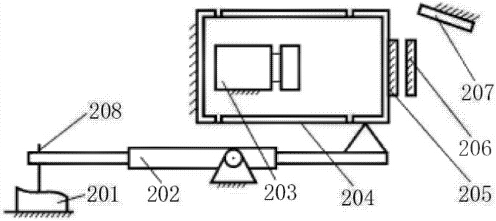 High-precision interference-type dual phase grating displacement sensor for surface topography measurement