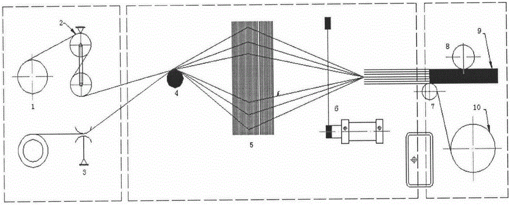 Carbon fiber multi-layer angle connection loom yarn tension control method