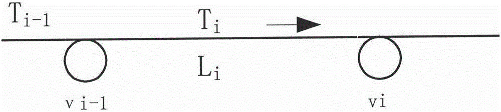 Carbon fiber multi-layer angle connection loom yarn tension control method