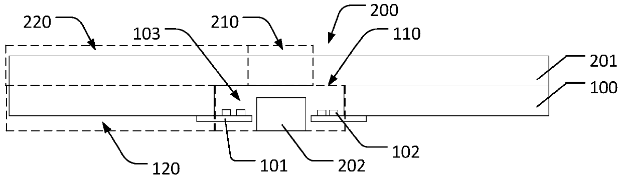 Backlight module and display device