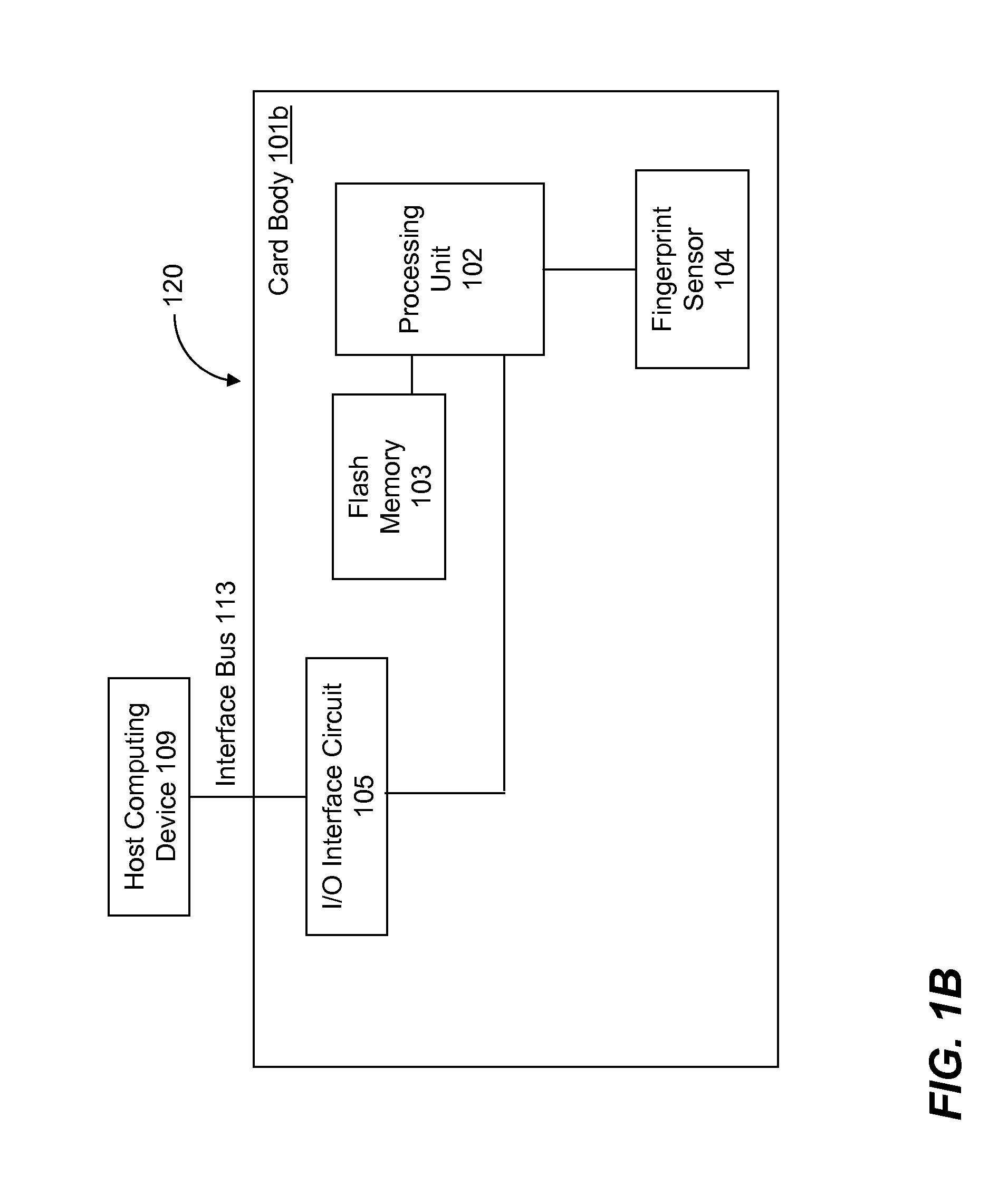 Memory address management systems in a large capacity multi-level cell (MLC) based flash memory device