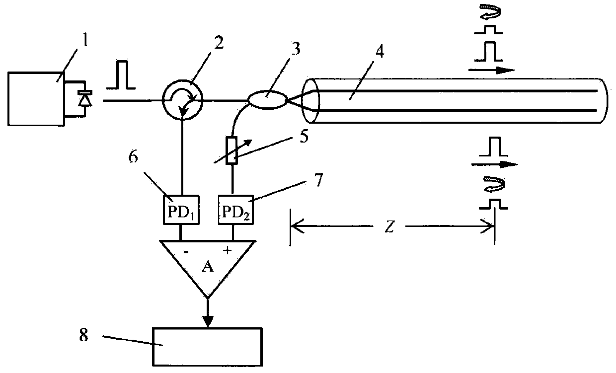 Sensitivity-enhanced optical time domain reflection distributed Michelson interferometer based on two-core optical fiber