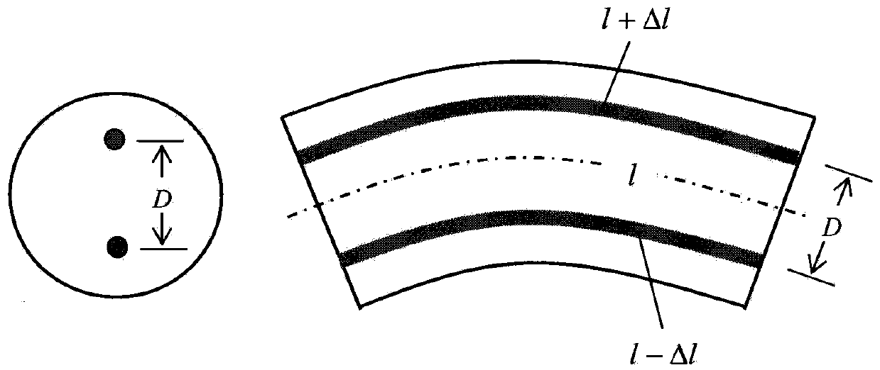 Sensitivity-enhanced optical time domain reflection distributed Michelson interferometer based on two-core optical fiber