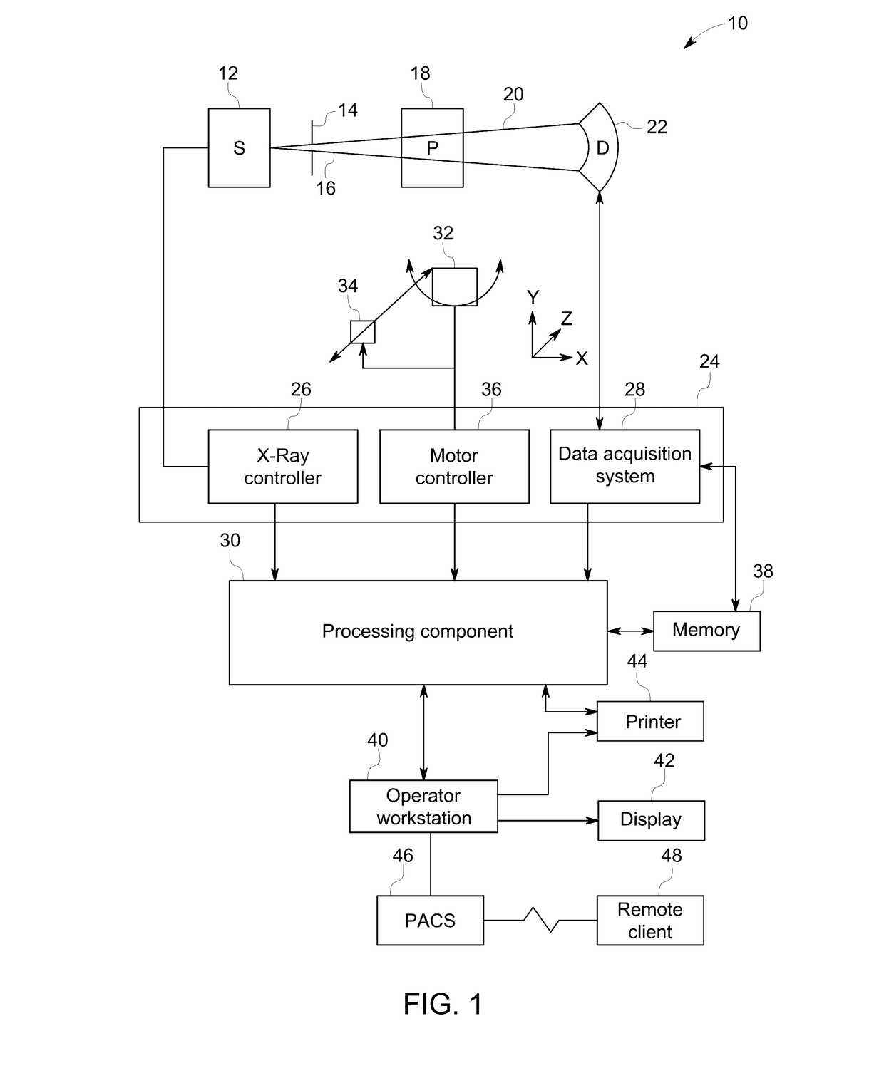 Dictionary learning based image reconstruction