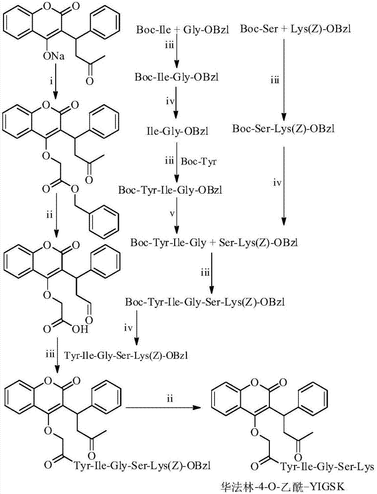 Warfarin-4-O-acetyl-YIGSK, synthesis, pharmacological activities and applications thereof