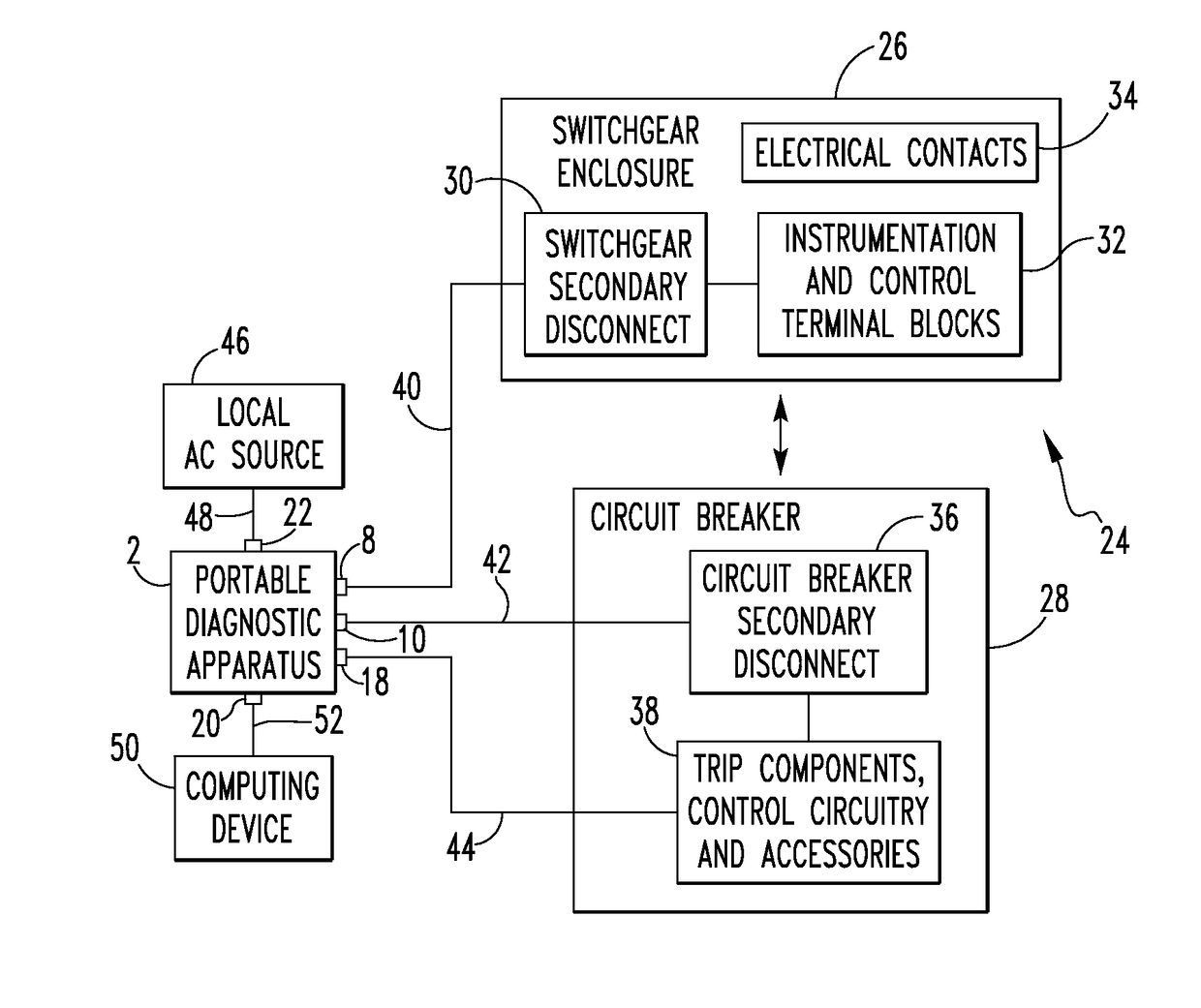 Portable diagnostic apparatus for testing circuit breakers