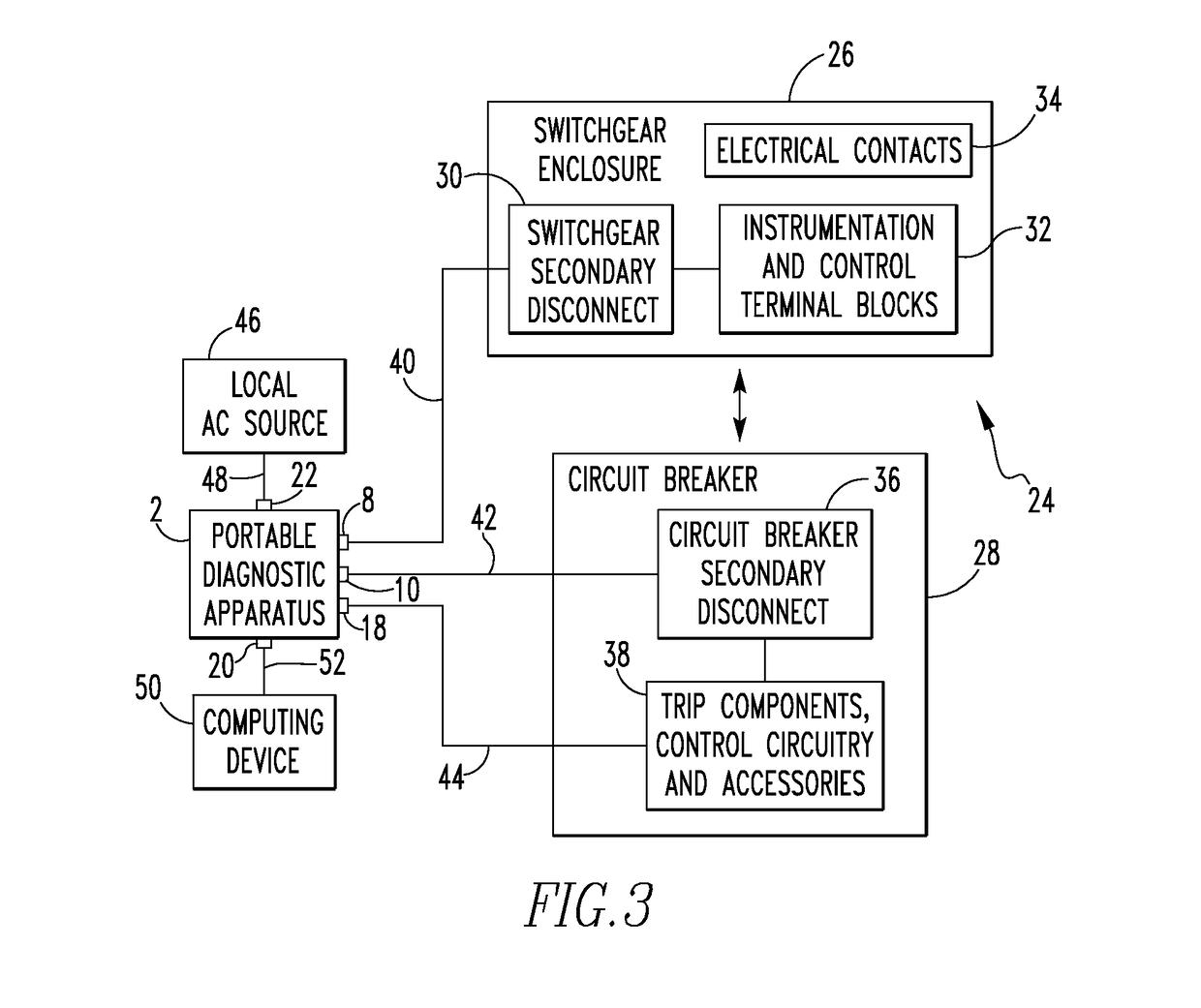 Portable diagnostic apparatus for testing circuit breakers