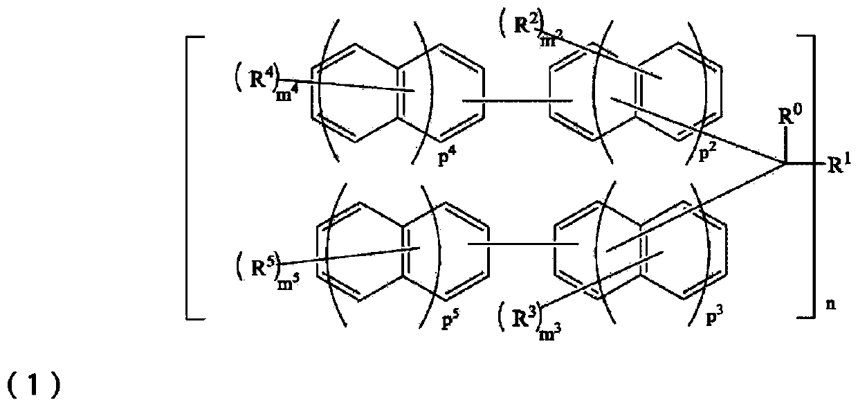 Compound, resin, composition, and pattern formation method