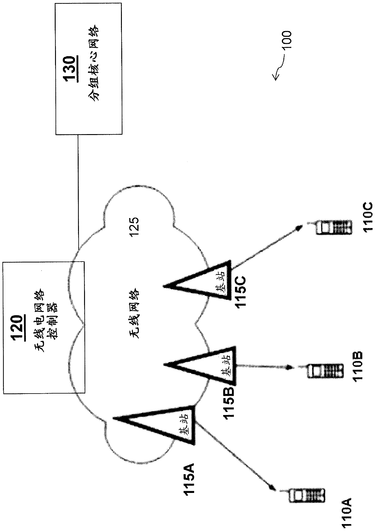 Systems and methods for providing interference characteristics for interference suppression