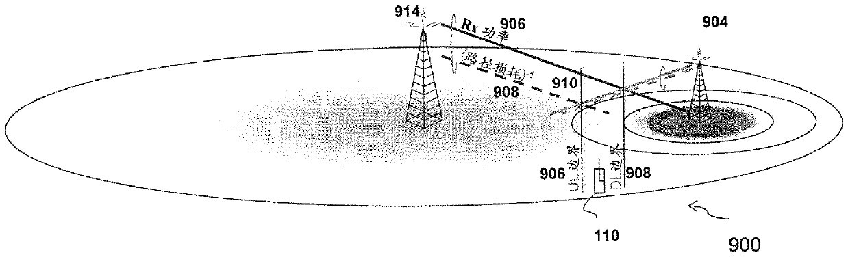 Systems and methods for providing interference characteristics for interference suppression