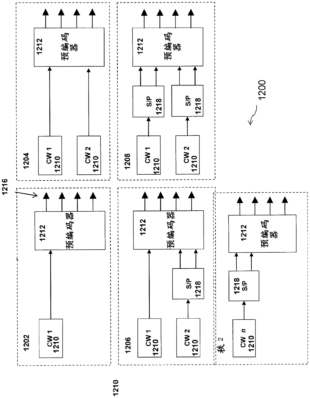 Systems and methods for providing interference characteristics for interference suppression