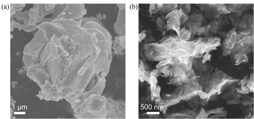 Medium-entropy MAX phase material, medium-entropy two-dimensional material and preparation method of medium-entropy MAX phase material