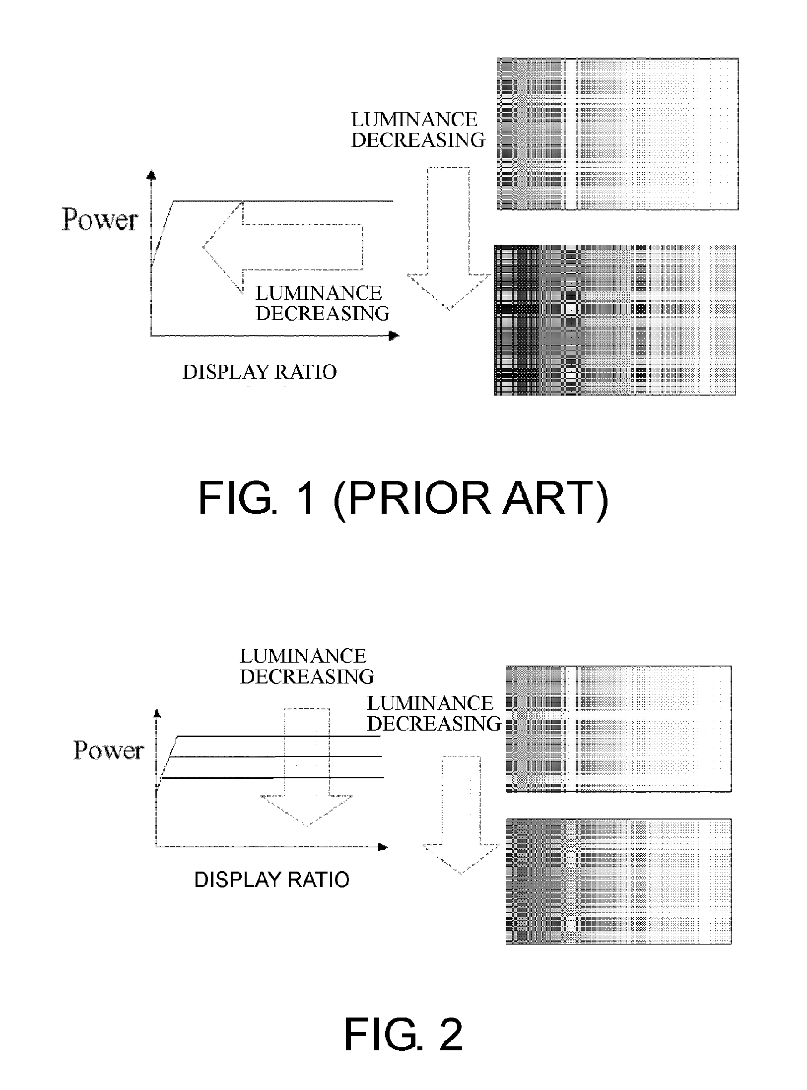 Apparatus and method for luminance adjustment of plasma display panel