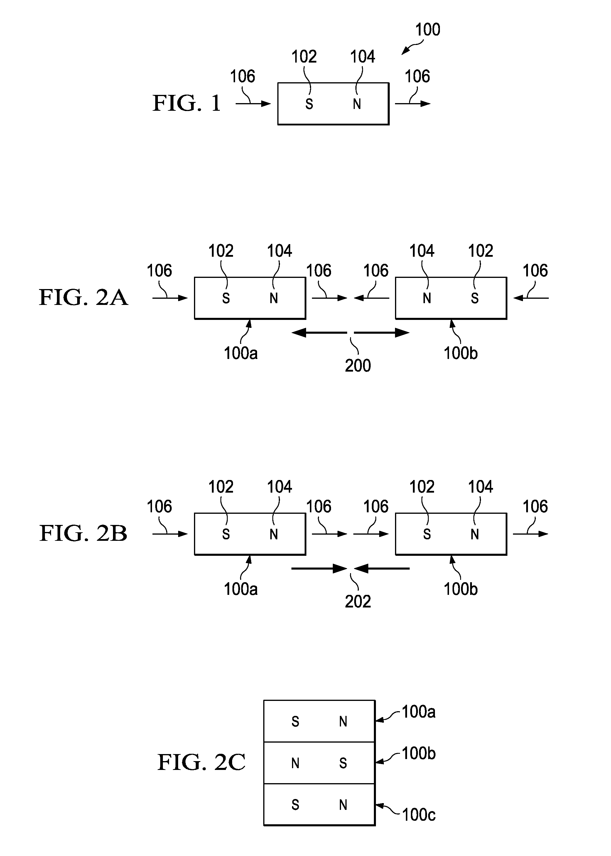 Correlated magnetic coupling device and method for using the correlated coupling device