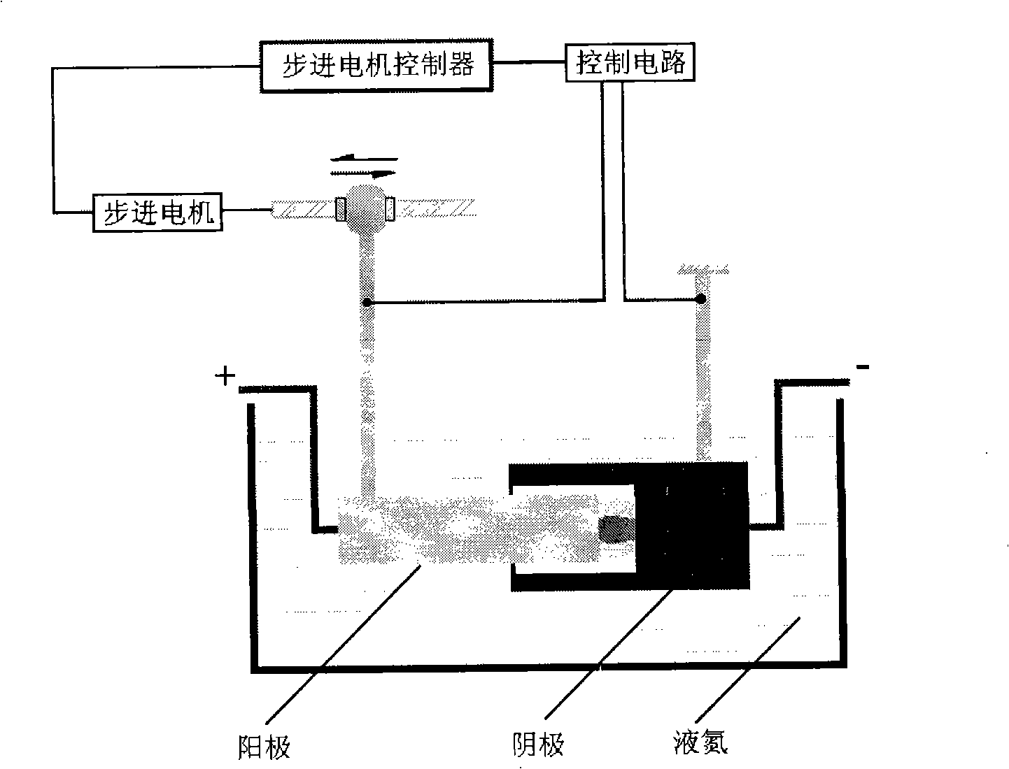 Method for preparing metallic Mg nano granular material