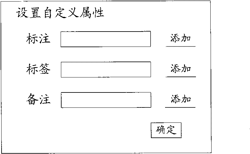 Method and device for processing data in electronic equipment