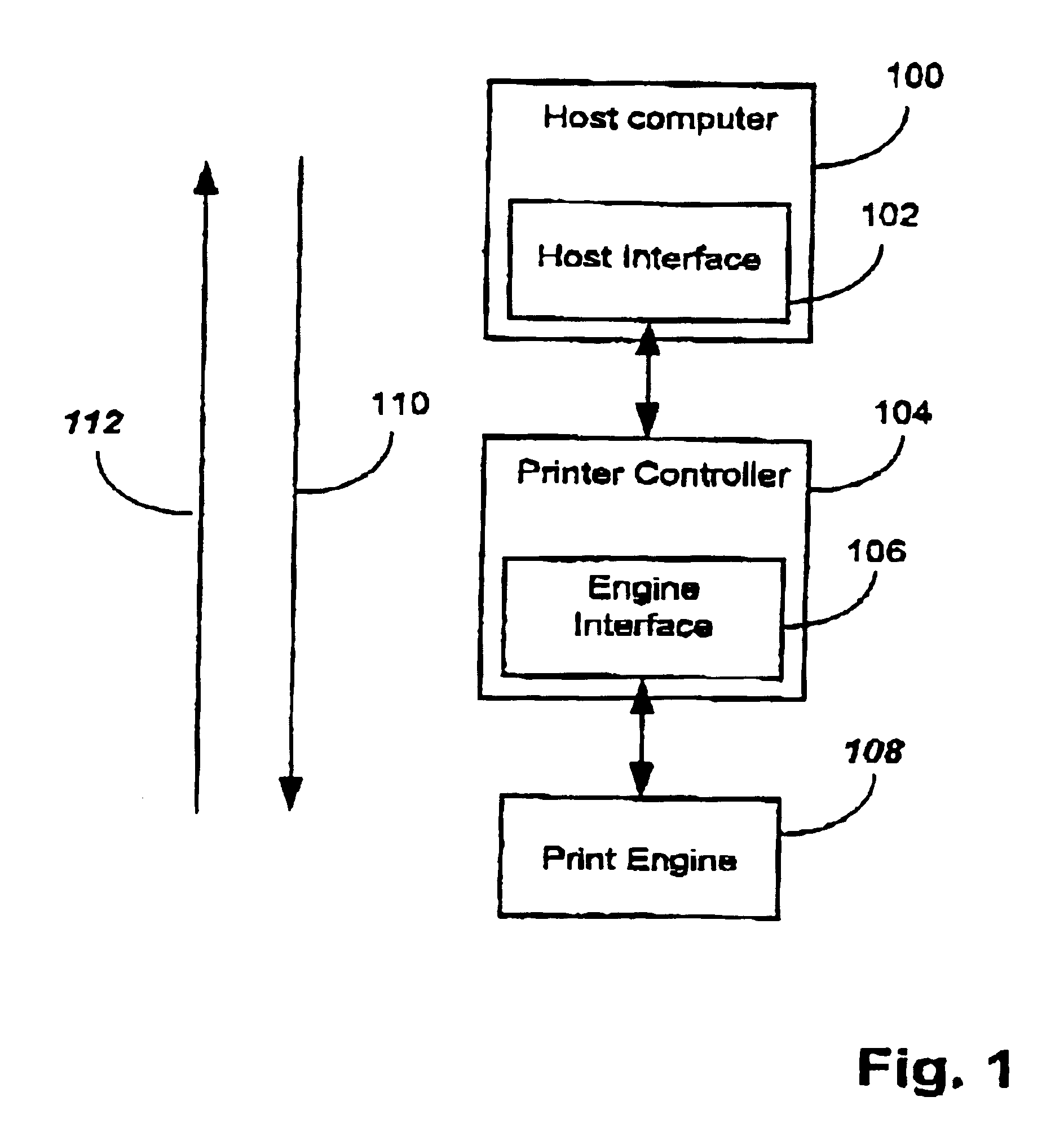 Highly pipelined printing system architecture