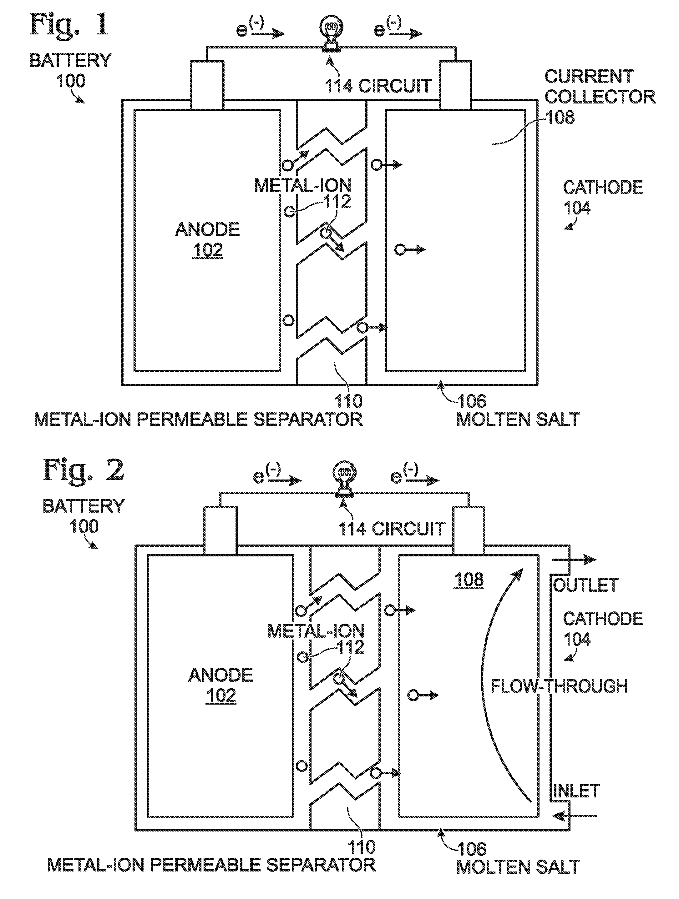 Battery with Low Temperature Molten Salt (LTMS) Cathode