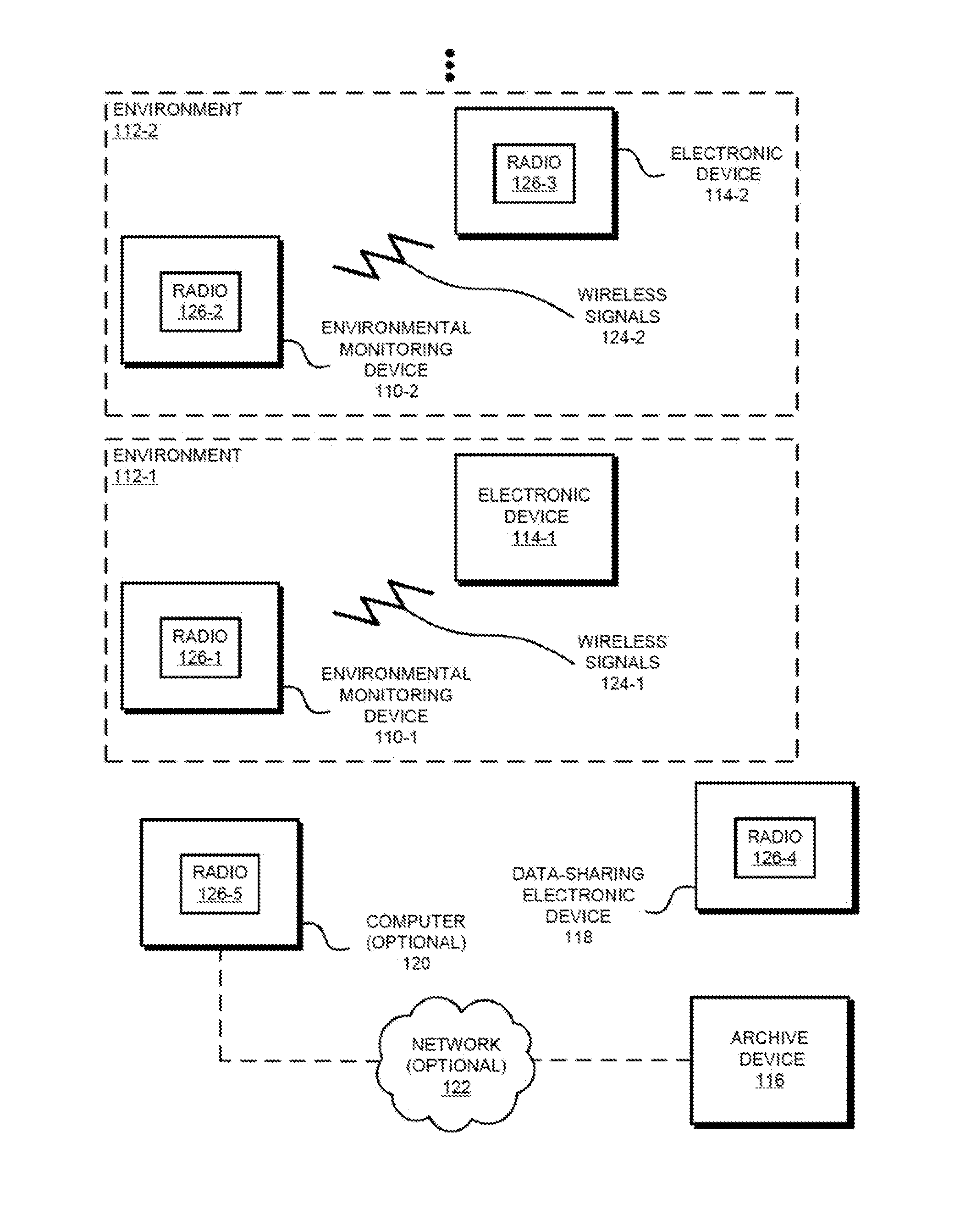 Environmental monitoring device