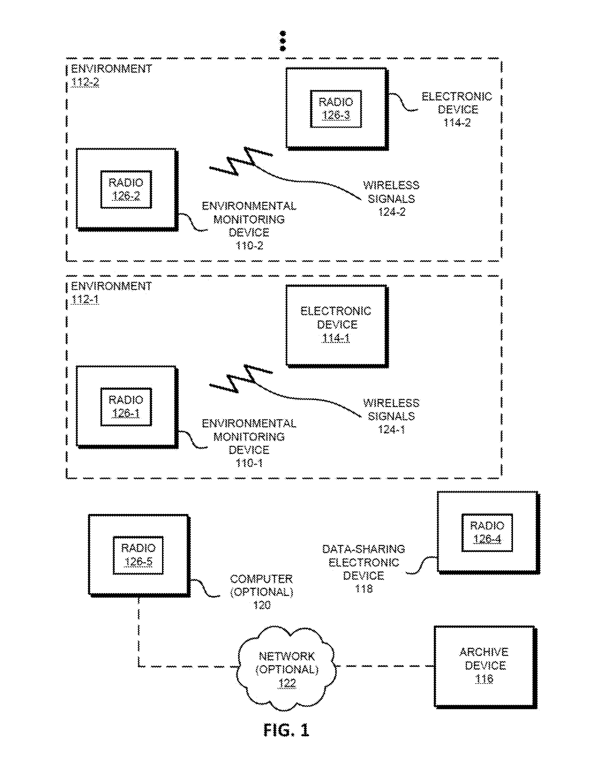 Environmental monitoring device