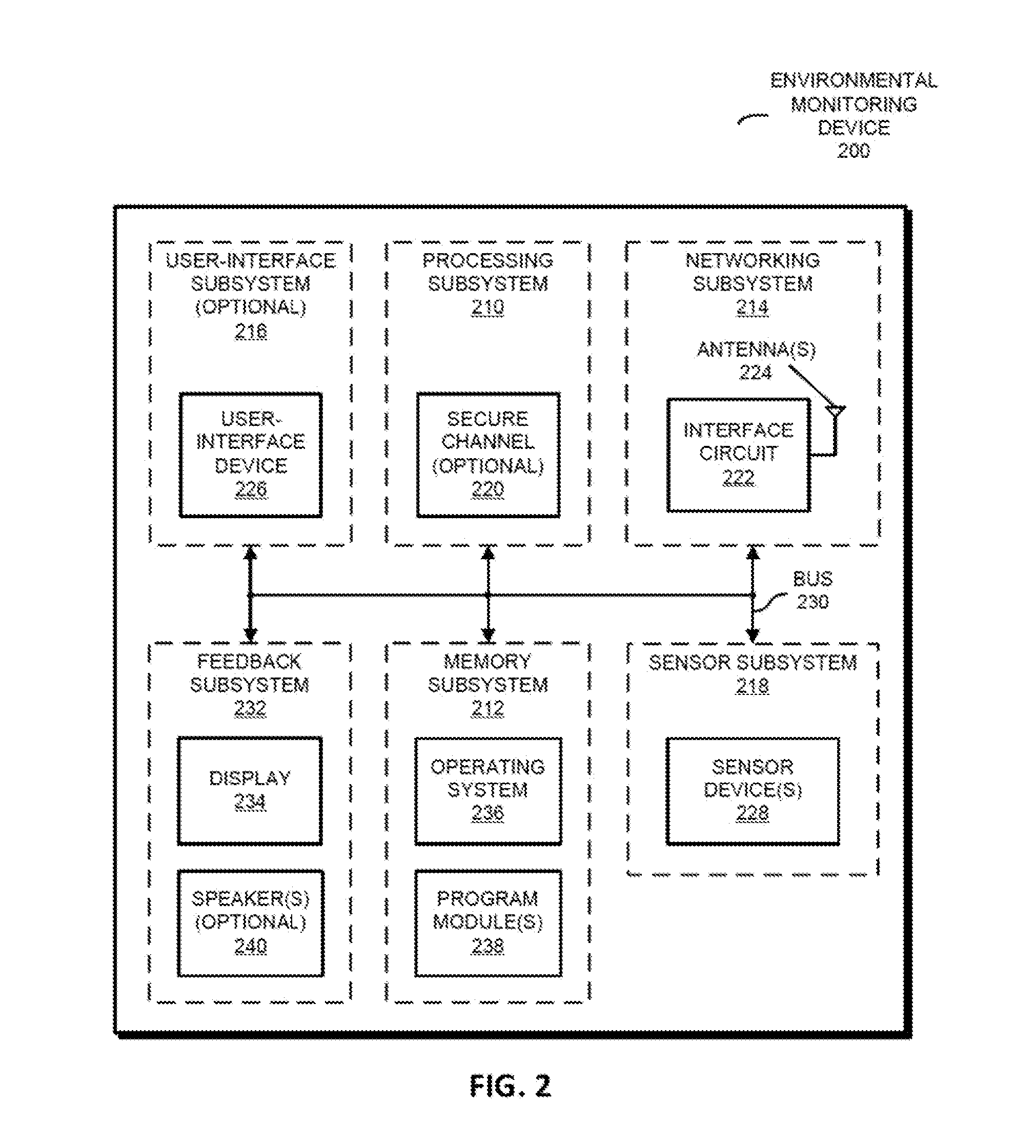 Environmental monitoring device