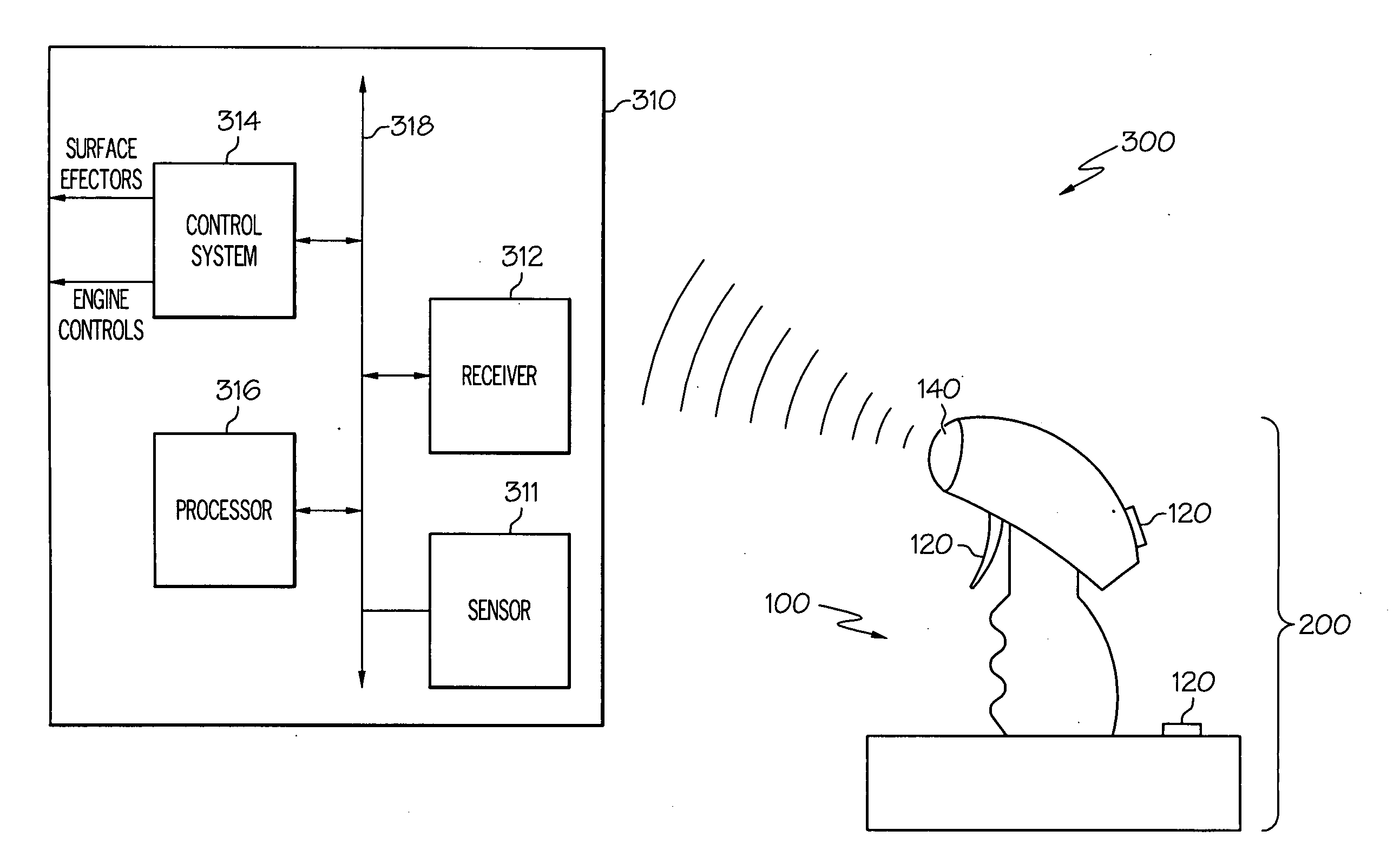 Systems and methods for inertially controlling a hovering unmanned aerial vehicles