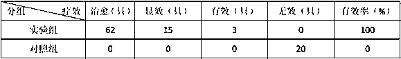 External ointment containing hemp leaf extract for pets and preparation method thereof