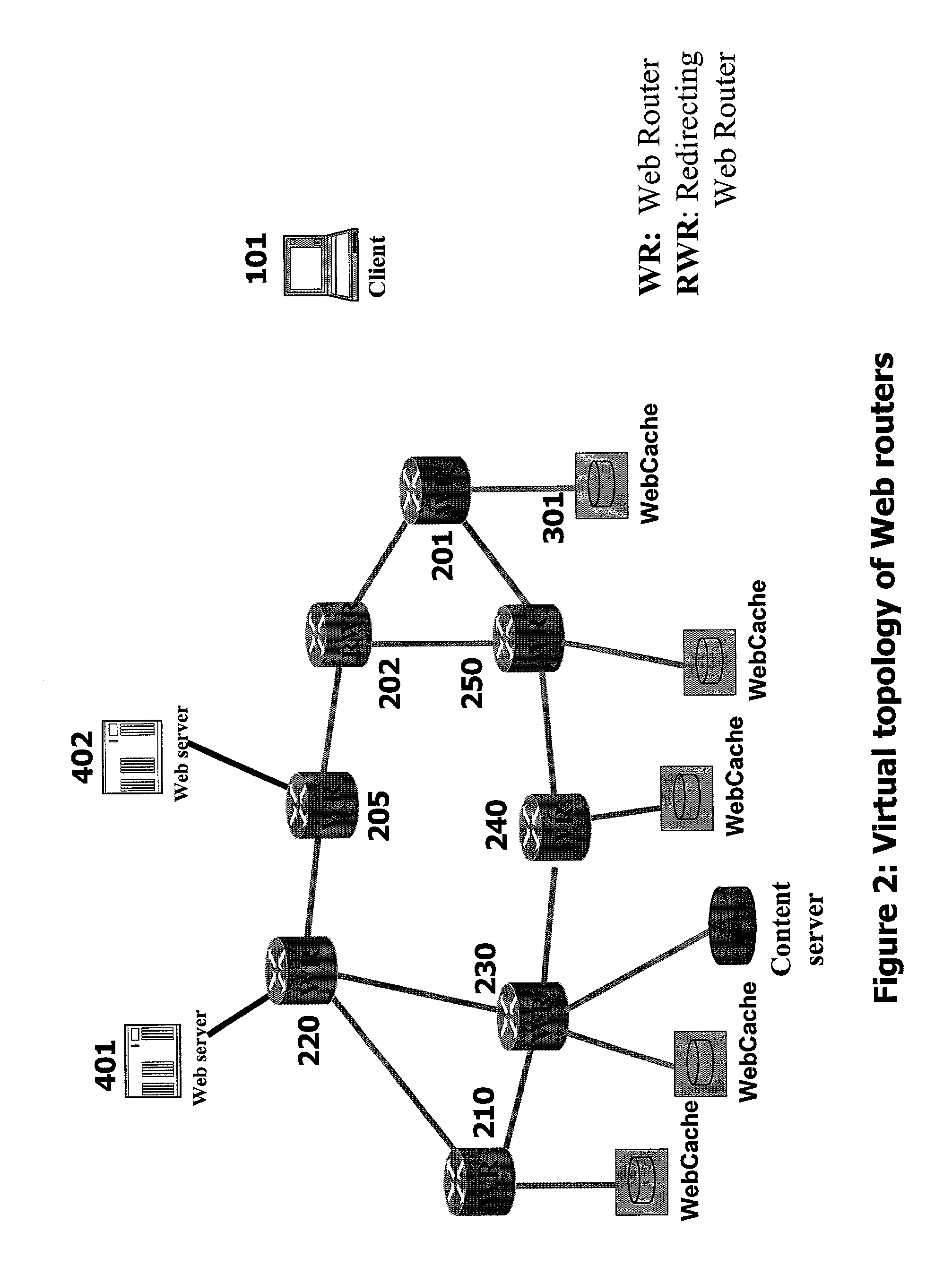 System and method for discovering information objects and information object repositories in computer networks