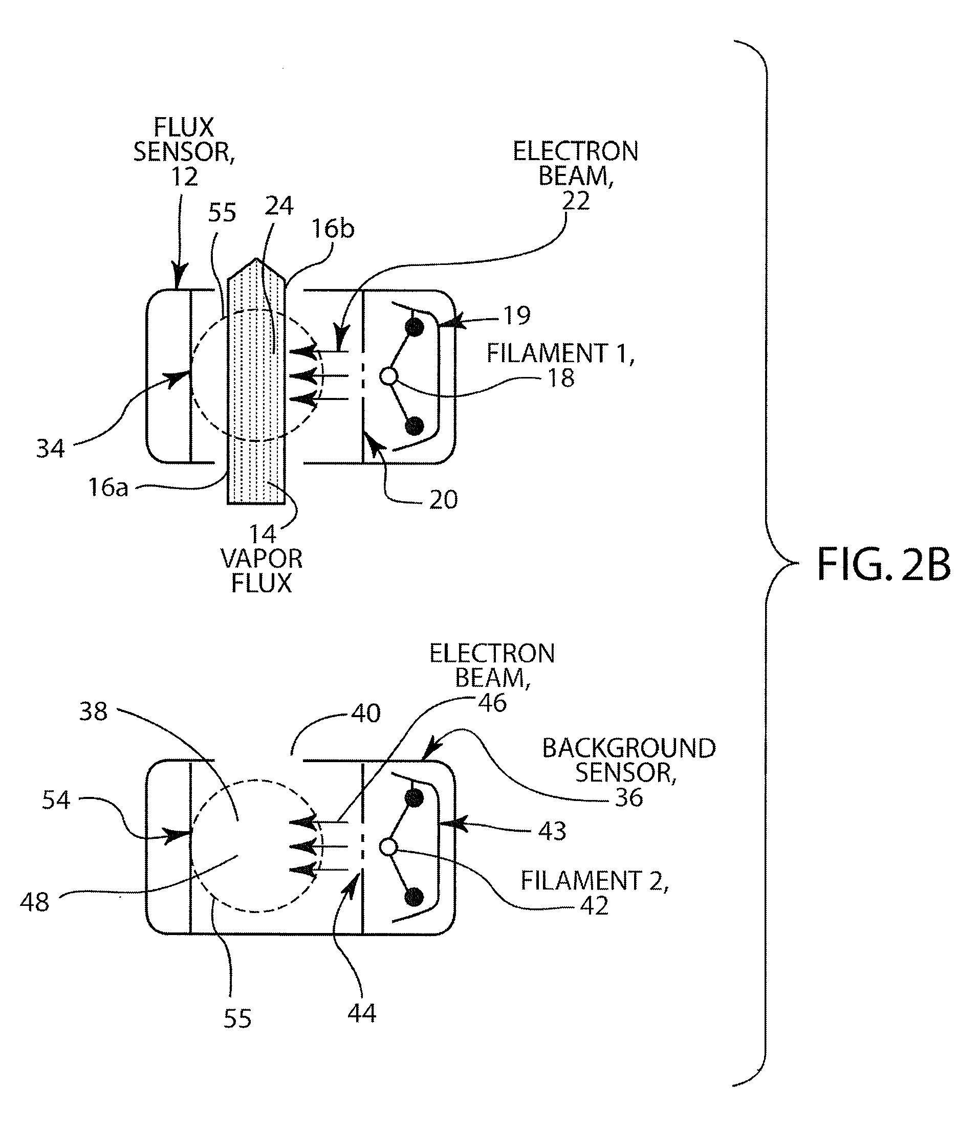 Apparatus and method for measuring vapor flux density