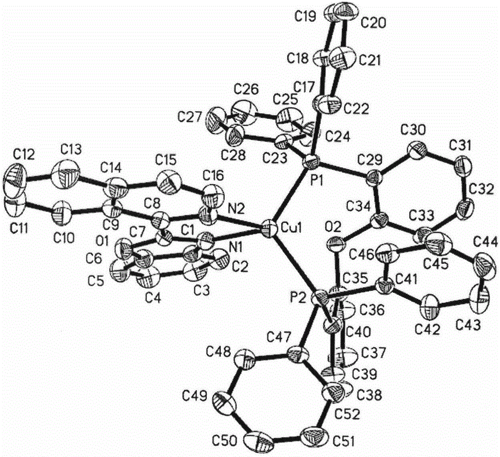 A kind of luminescent material of benzoxazolyl isoquinoline cuprous complex