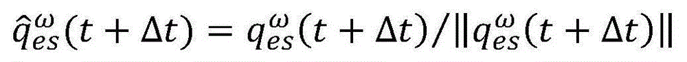 Sampling inertial guidance-based visual IMU direction estimation method