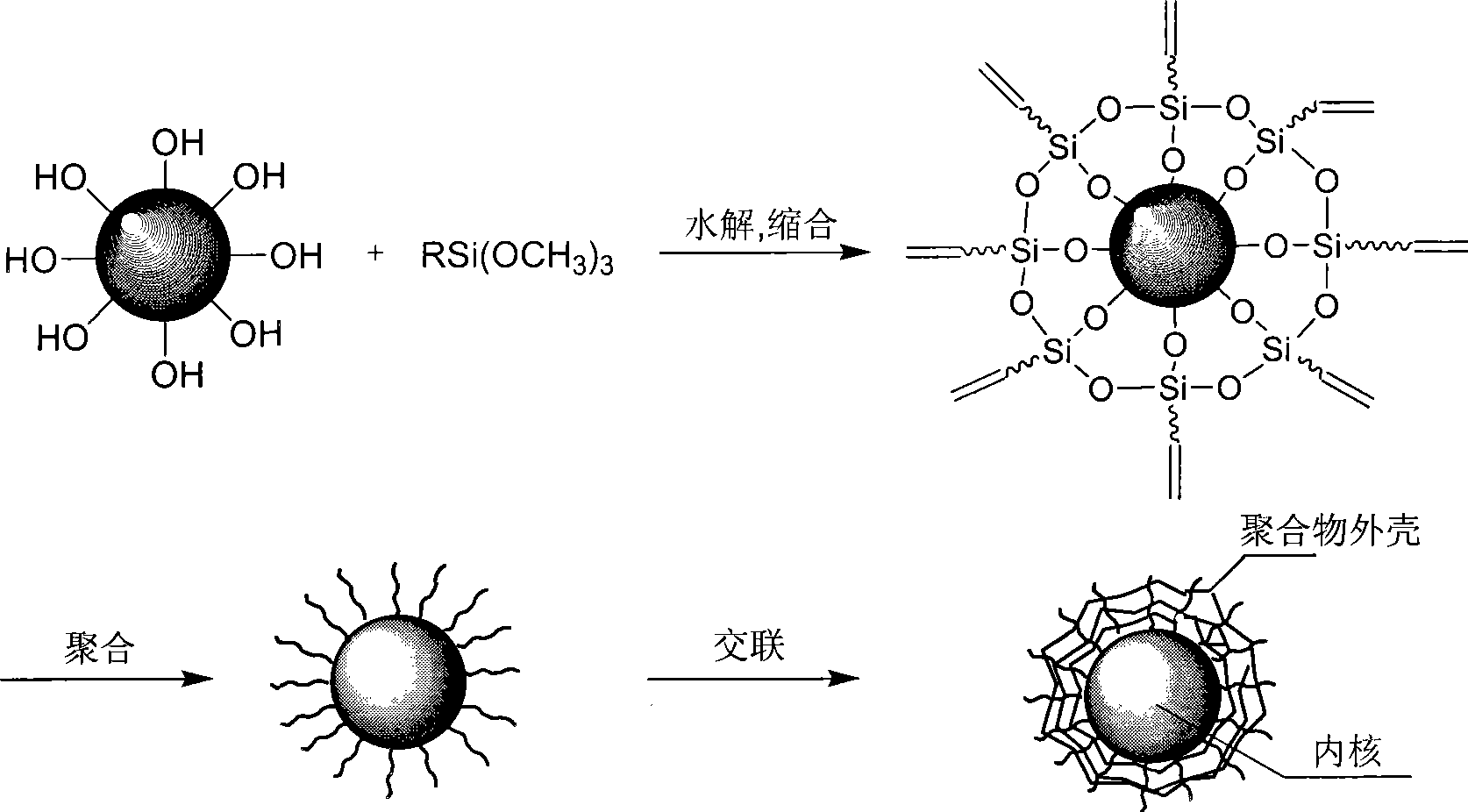 High selectivity hygroscopic agent with shell and core structure and preparation method thereof