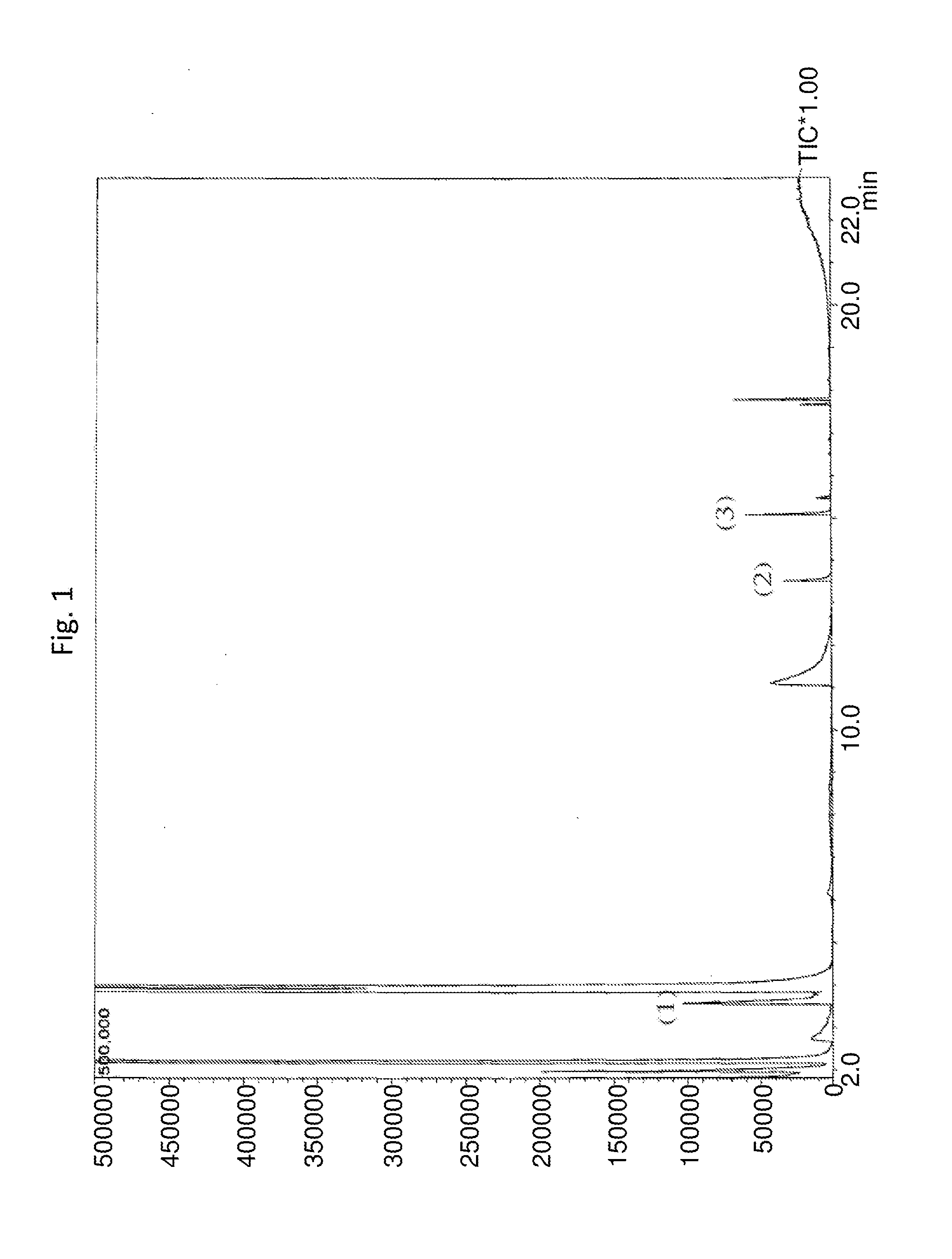 Method for rapid maturation of distilled spirits using light and heat processes